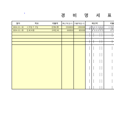 경비 명세표 경비 명세표